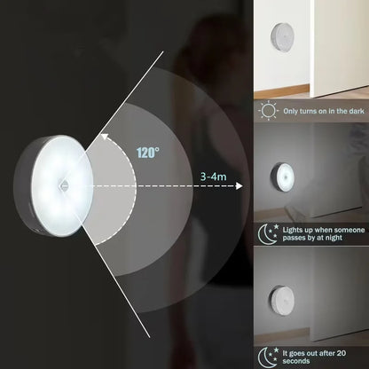 LumaSense | Rechargeable Motion Sensor Light