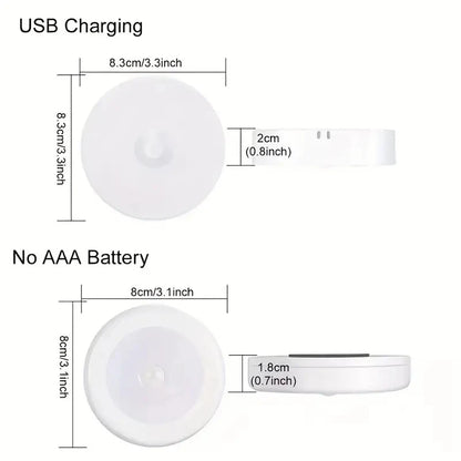 LumaSense | Rechargeable Motion Sensor Light