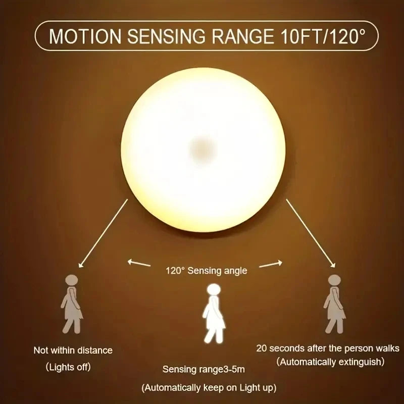 LumaSense | Rechargeable Motion Sensor Light
